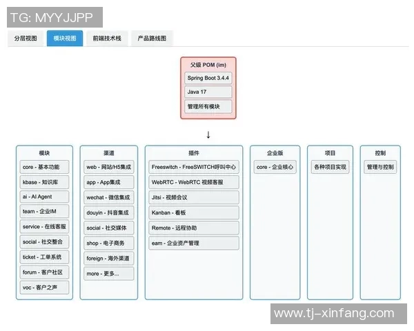 深圳网球队在世界杯中的团队协作表现分析与点评 深圳网球队在世界杯中的团队协作表现分析与点评
