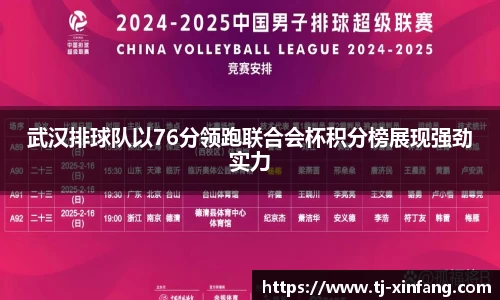 武汉排球队以76分领跑联合会杯积分榜展现强劲实力