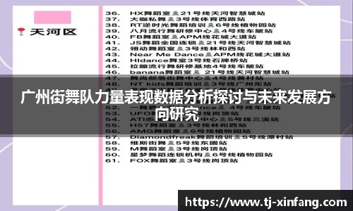 广州街舞队力量表现数据分析探讨与未来发展方向研究