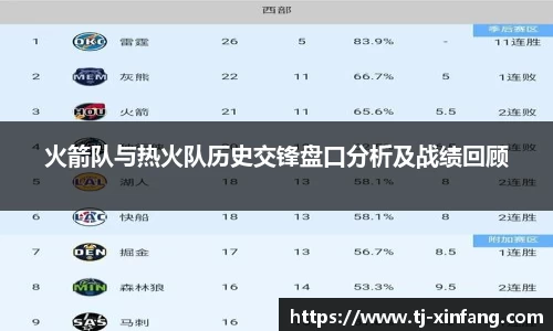 火箭队与热火队历史交锋盘口分析及战绩回顾