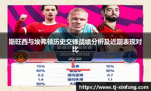 斯旺西与埃弗顿历史交锋战绩分析及近期表现对比