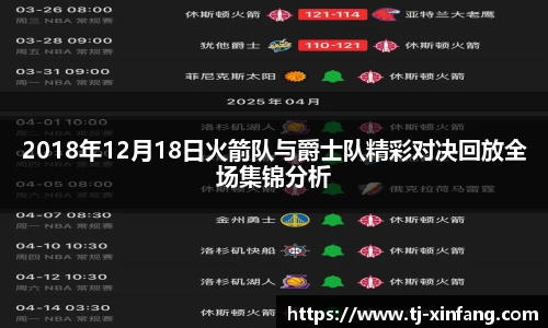 2018年12月18日火箭队与爵士队精彩对决回放全场集锦分析